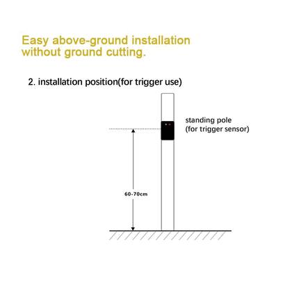 Automated Sliding Gate System with Advanced Radar Safety Sensor for Residential & Commercial Driveways